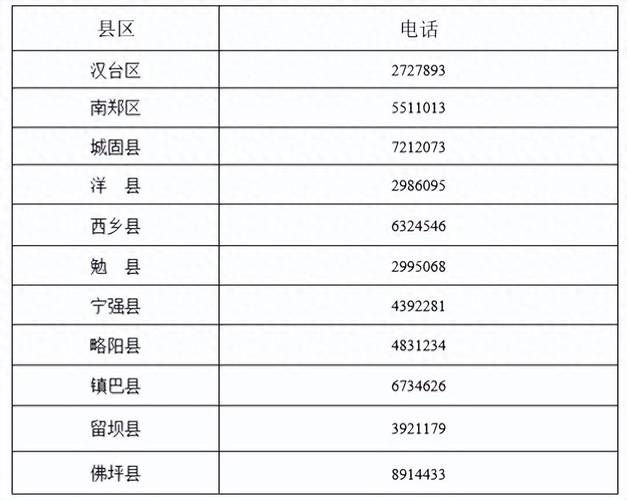 31省新增本土9例(31省新增本土12例)，汉中疫情引关注_76225