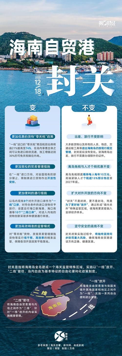 高雄港风与疫情：海港枢纽的防疫压力测试