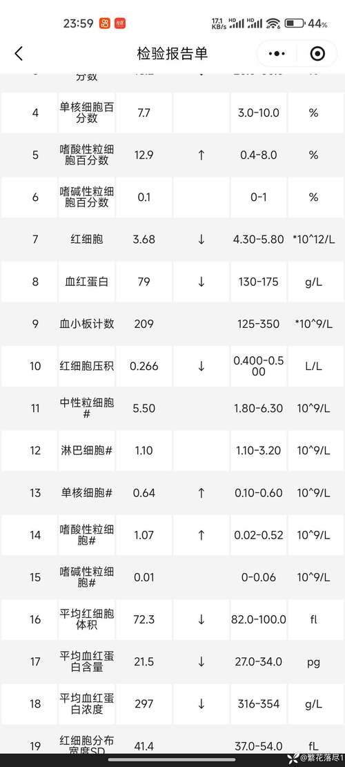 2022年8月7日万宁市新增确诊病例情况_1961