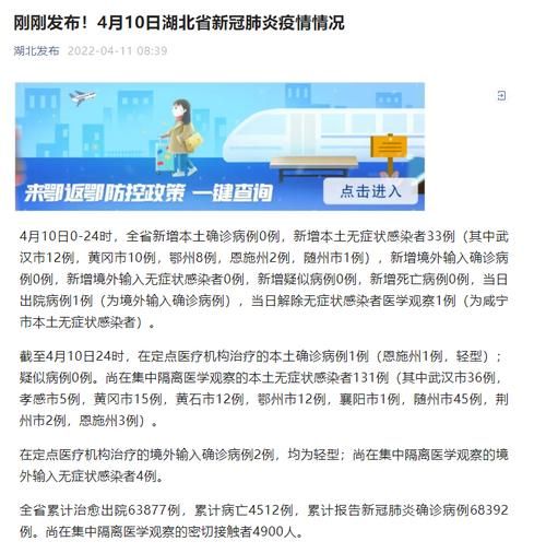 本地确诊+5，黄冈市通报新增病例情况