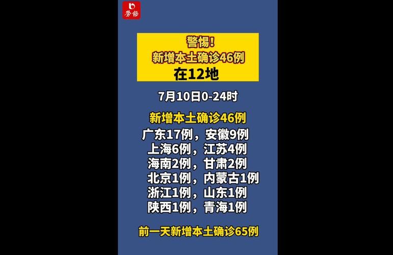 31省新增本土12例(31省新增确诊46例)，郑州疫情最新消息