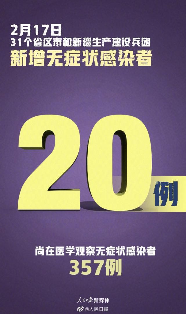 31省区市新增11例本土确诊，阿城区疫情最新消息