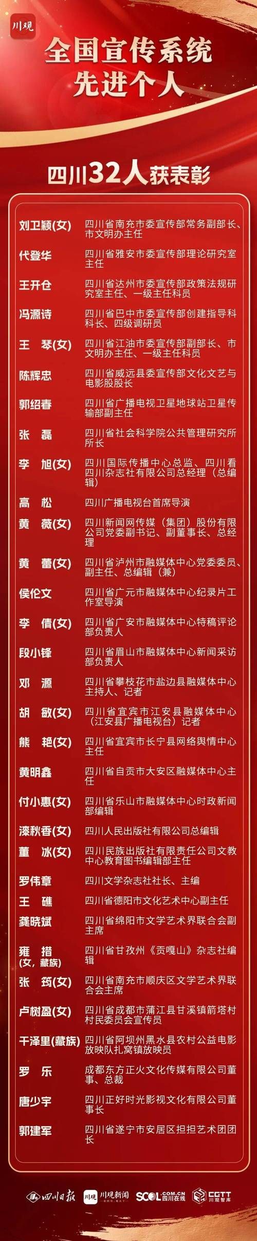 31省区市新增12例本土确诊，九龙坡区疫情最新消息_68457