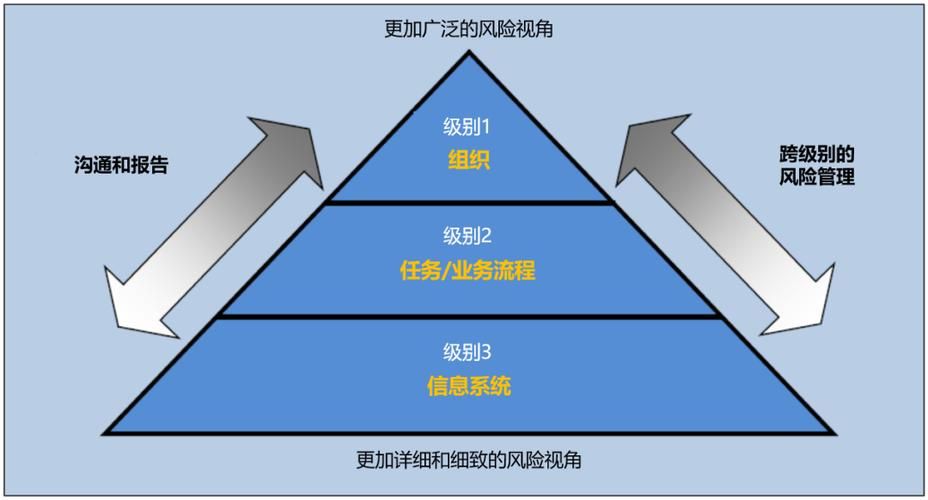 高原门户的防疫压力：西宁交通枢纽下的输入风险解析