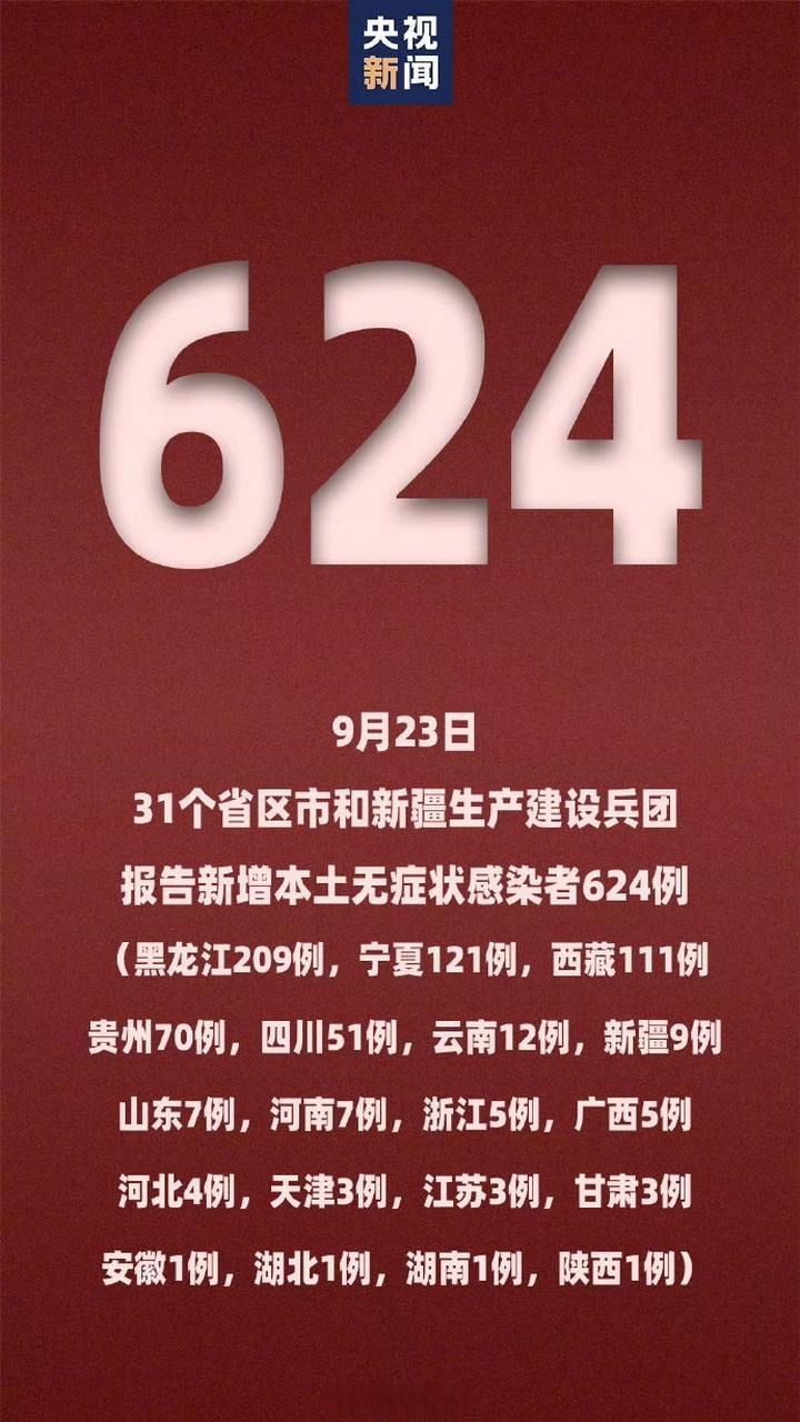 31省新增本土12例(31省新增本土9例)，云龙县突发聚集疫情！