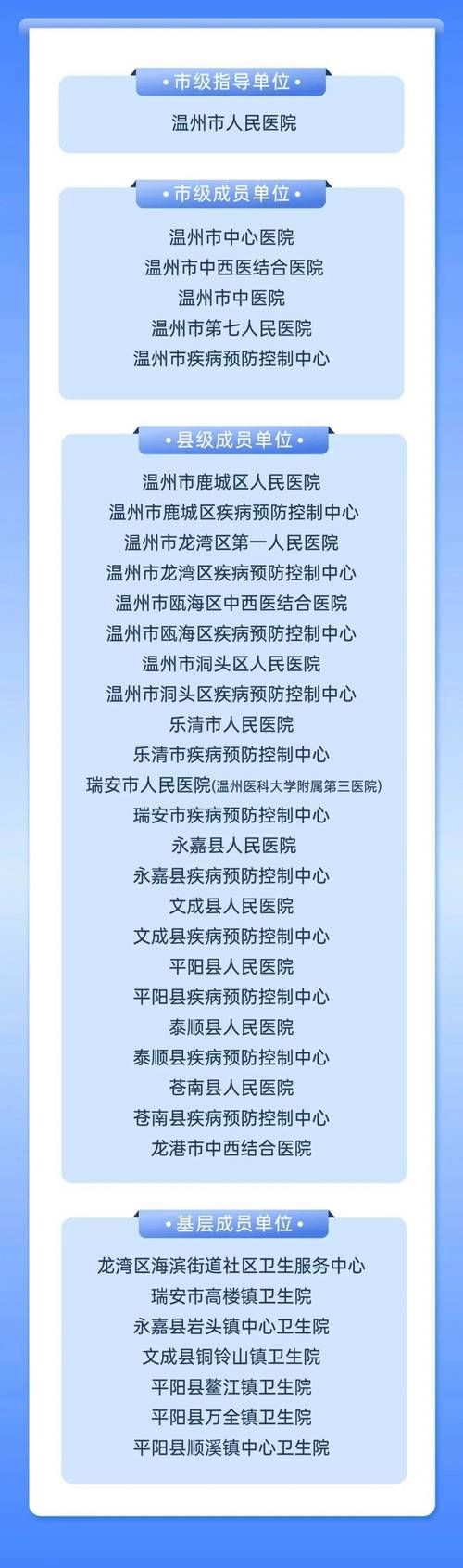 衢州新增1例无症状感染者  衢州疫情防控最新通报_5714