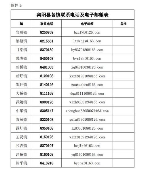 兴宾区新增1例无症状感染者  兴宾区疫情防控最新通报_49865