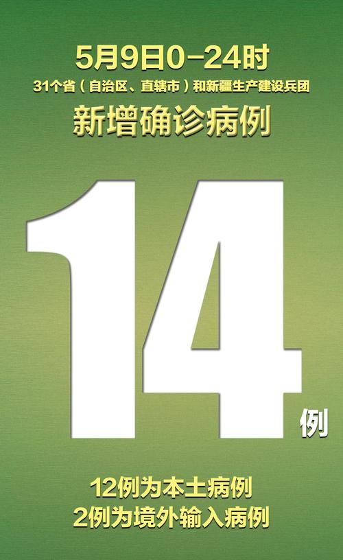 31省区市新增14例本土确诊，蓝山县疫情最新消息