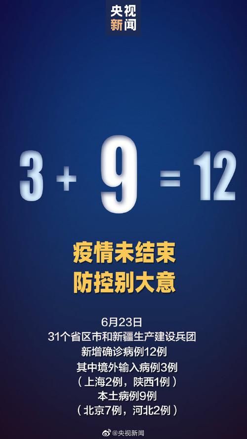 31省区市新增12例本土确诊，朝阳疫情最新消息_15333