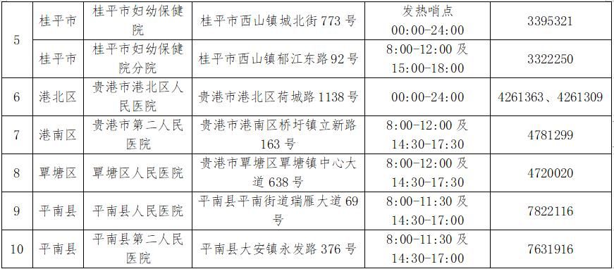 贵港新增1例无症状感染者  贵港疫情防控最新通报