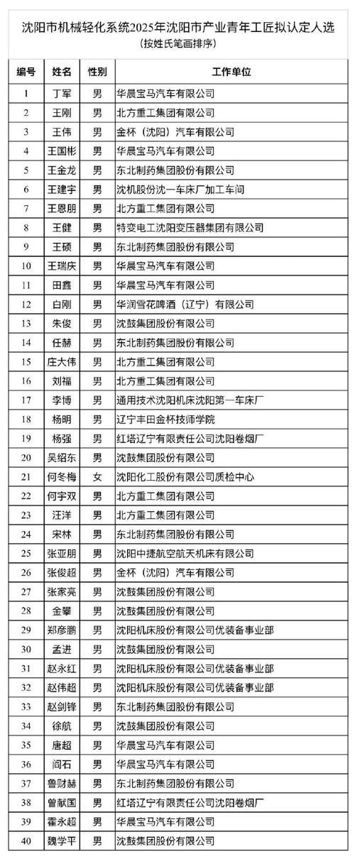 31省新增本土9例(31省新增本土12例)，沈阳疫情引关注_28061