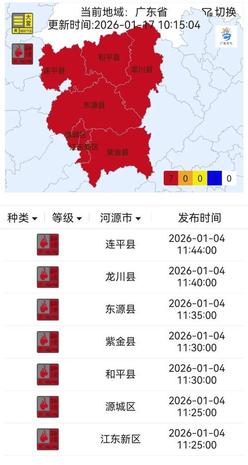 河源市市辖区新增1例无症状感染者  河源市市辖区疫情防控最新通报_49155