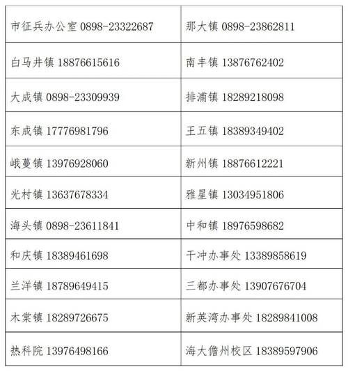 31省区市新增12例本土确诊, 儋州疫情最新消息_37723