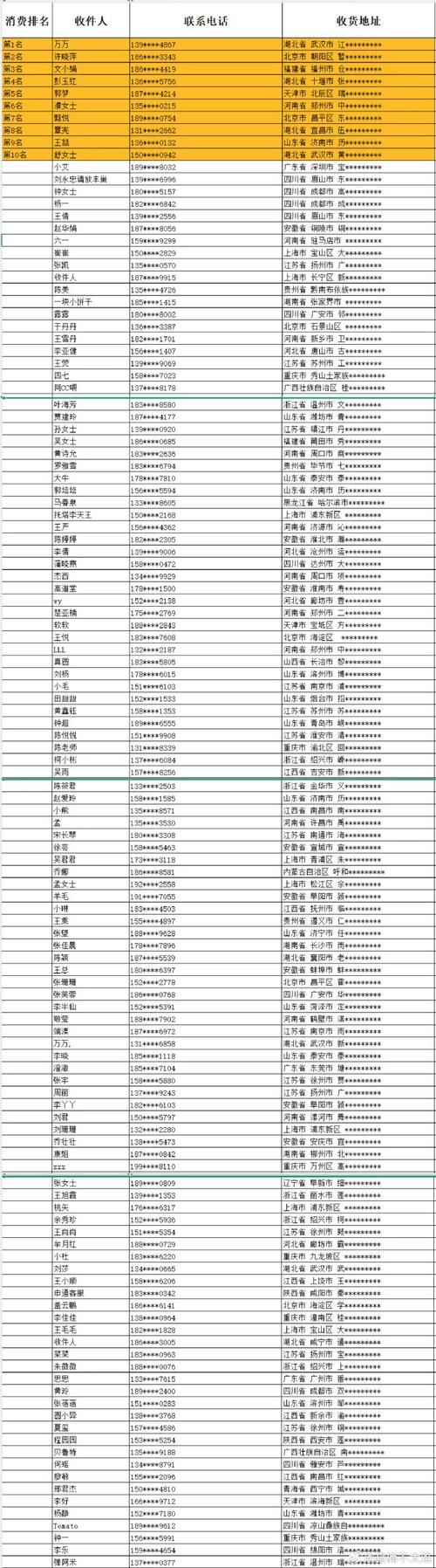 31省新增本土12例(31省新增本土9例)，尼玛县疫情引关注_49999