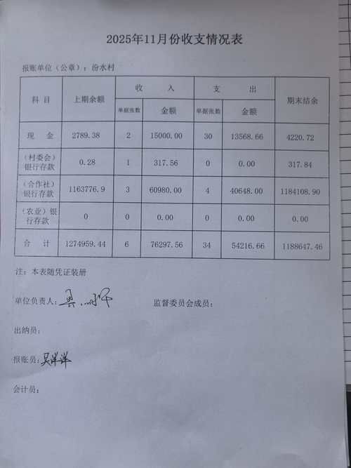 2022年5月5日商水县新增确诊病例情况
