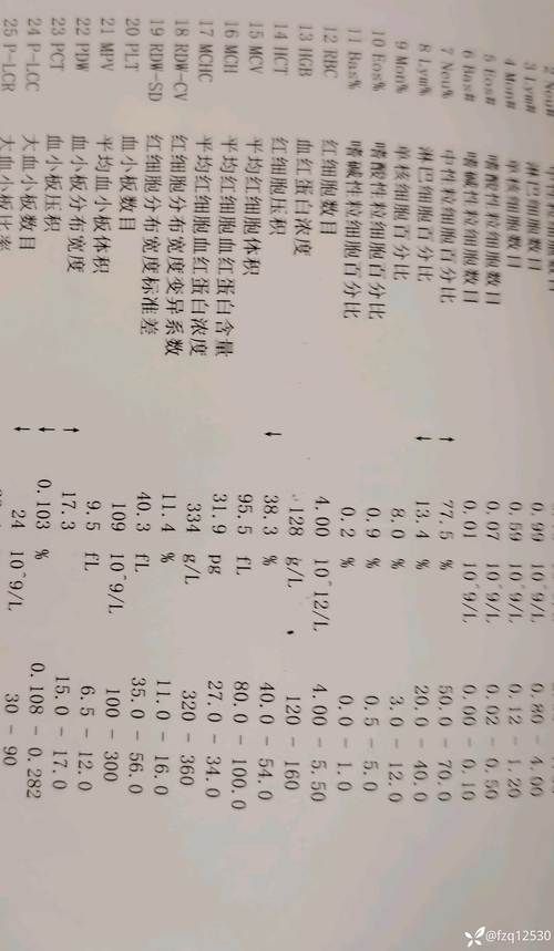 【2022年8月8日昌江黎族自治县新增确诊病例情况】