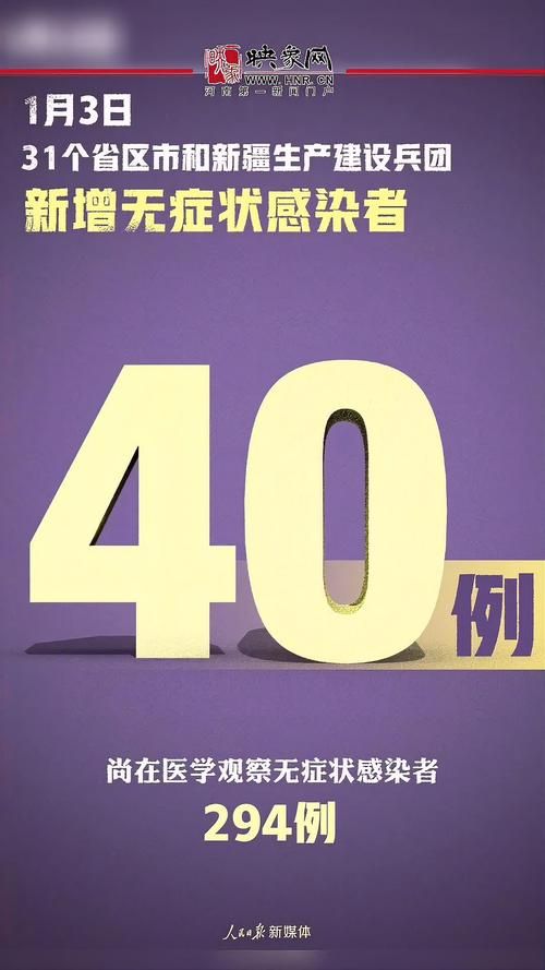 31省区市新增13例本土确诊，邵阳疫情最新消息