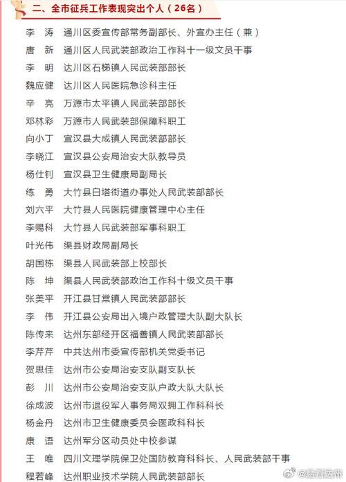 【达州市新增1例无症状感染者  达州市疫情防控最新通报_51882】