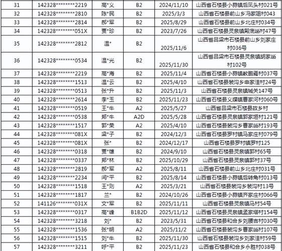 31省区市新增12例本土确诊，大城县疫情最新消息_41603