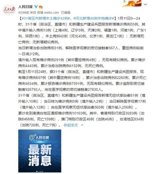 31省区市新增42例本土确诊, 门头沟区疫情最新消息