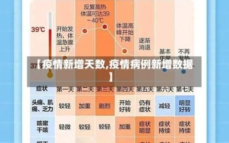 31省新增本土12例，新余市辖区疫情引关注