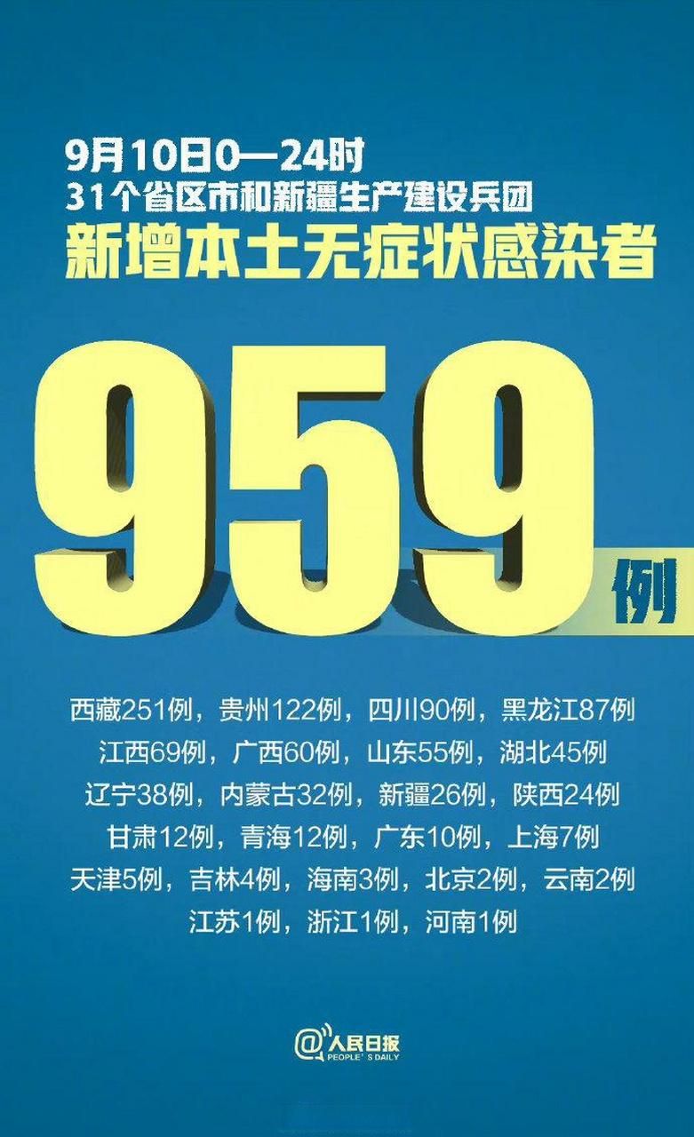 31省新增本土9例，吉安市市辖区疫情最新消息