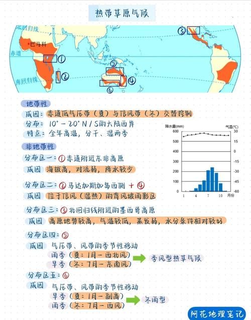 和田地区：昆仑屏障下的低感染率成因解析