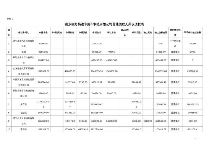 2022年1月15日鲁山县新增确诊病例情况_56628