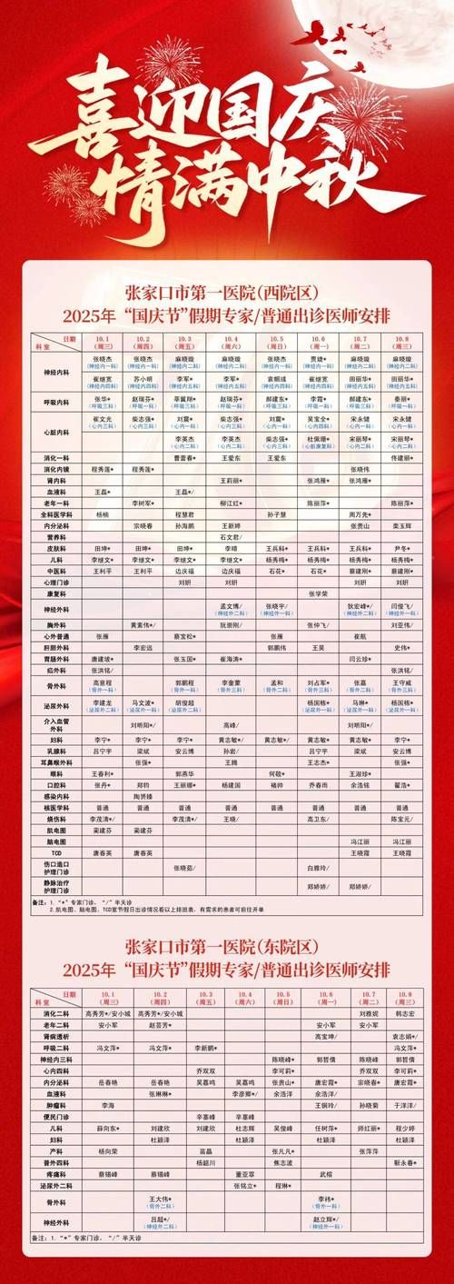 2022年11月25日天全县新增确诊病例情况