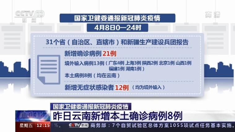 大理白族自治州新增1例无症状感染者  大理白族自治州疫情防控最新通报_9704