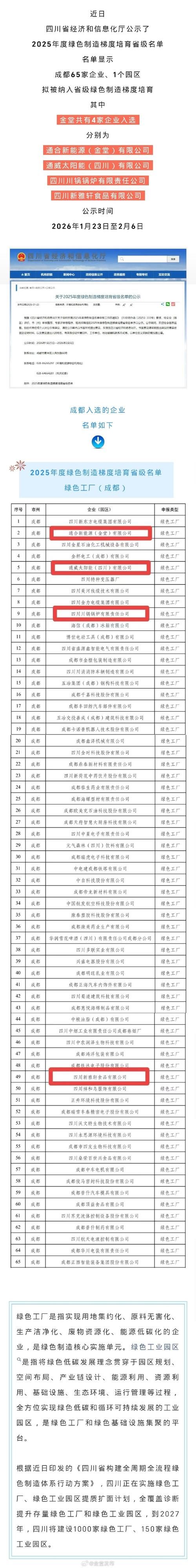 31省区市新增12例本土确诊，金堂县疫情最新消息