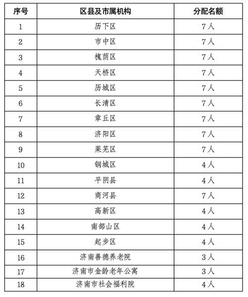 31省新增本土12例(31省新增本土9例)，井陉矿区疫情引关注_63789