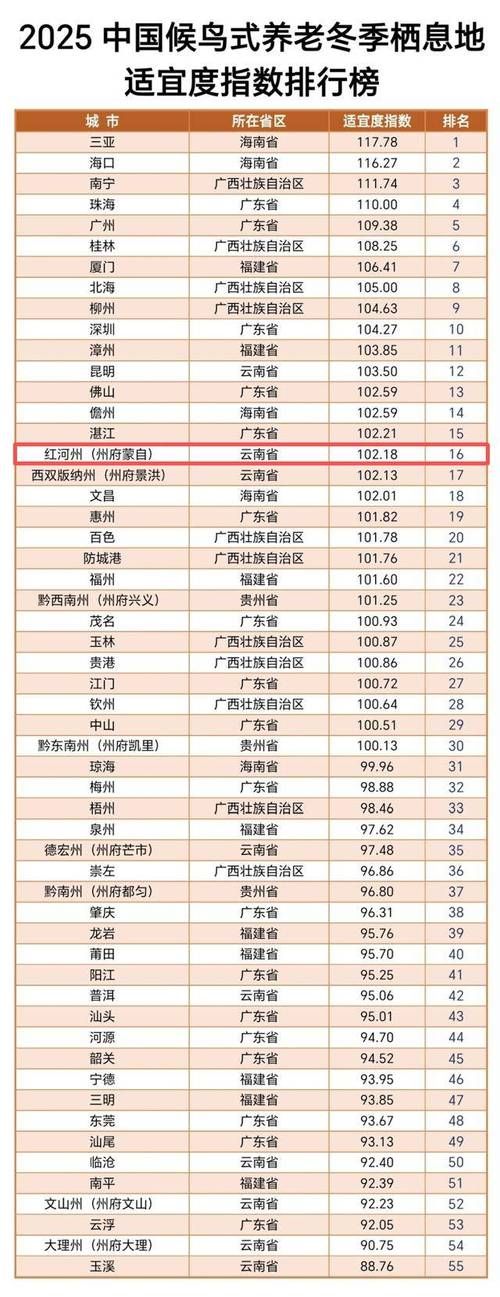 31省区市新增12例本土确诊，红河县疫情最新消息_57085