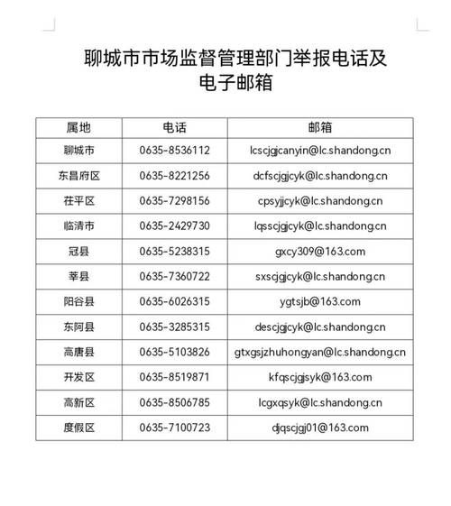 聊城新增1例无症状感染者  聊城疫情防控最新通报_29665