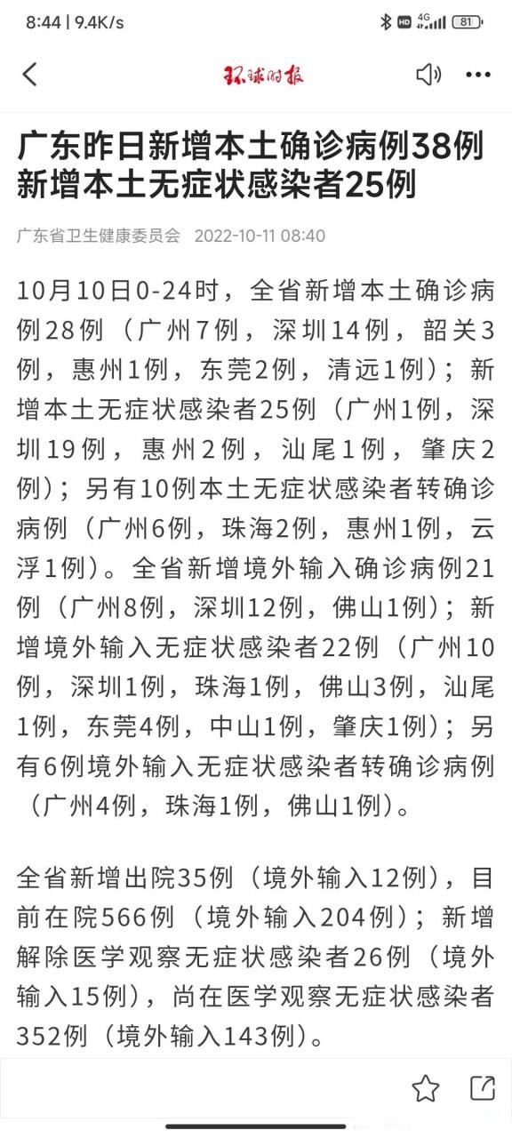 31省新增本土12例(31省新增确诊38例)，红花岗区疫情引关注