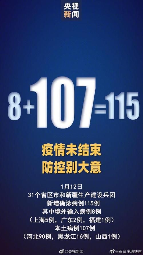 31省新增本土12例(31省新增确诊38例)，彰武县突发聚集疫情！