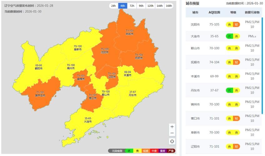 【31省新增本土9例，本溪市辖区疫情引关注_30948】