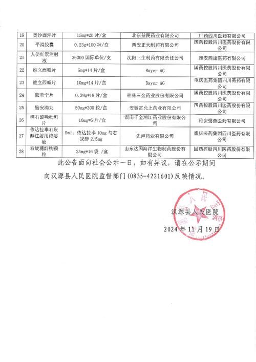 2022年11月25日汉源县新增确诊病例情况_48218
