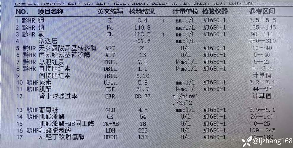 2022年5月15日林口新增确诊病例情况_50015