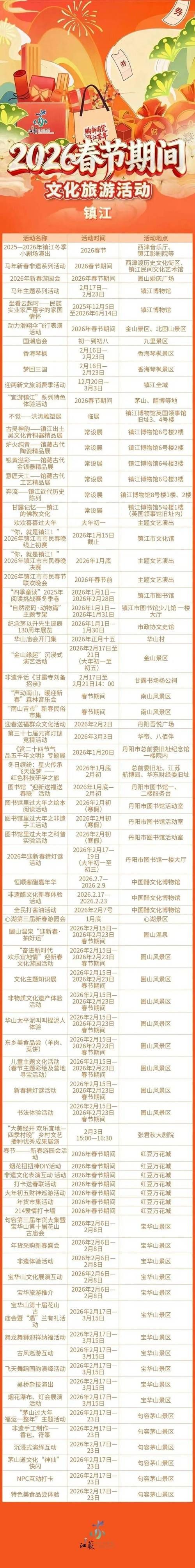 31省新增本土12例(31省新增本土8例)，丽水疫情引关注_68470