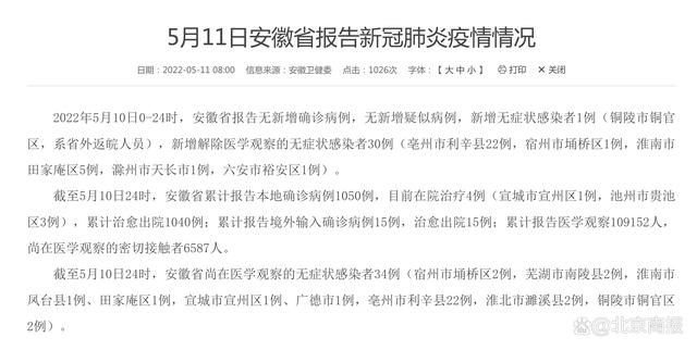 本地确诊+2，滁州市通报新增病例情况