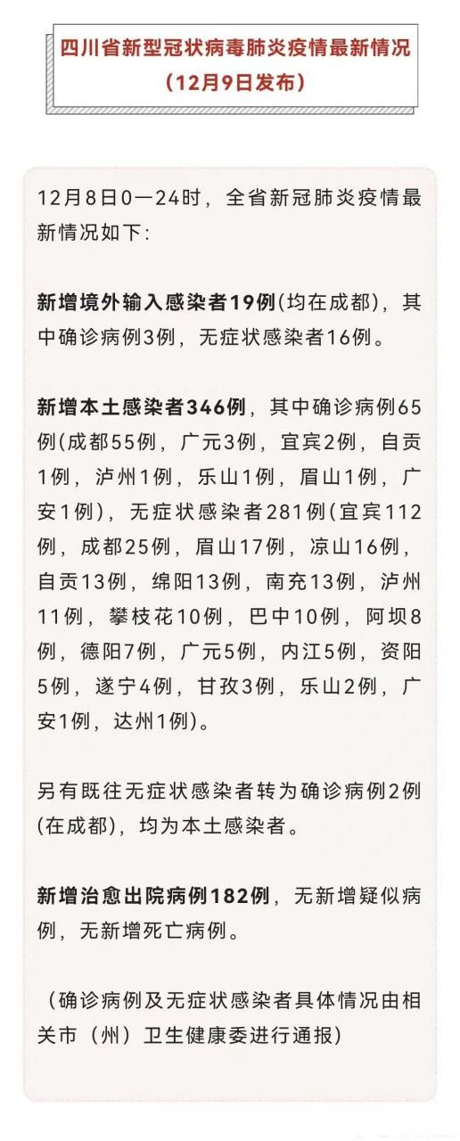 【31省新增本土12例(31省新增本土0例)，泽普疫情引关注】