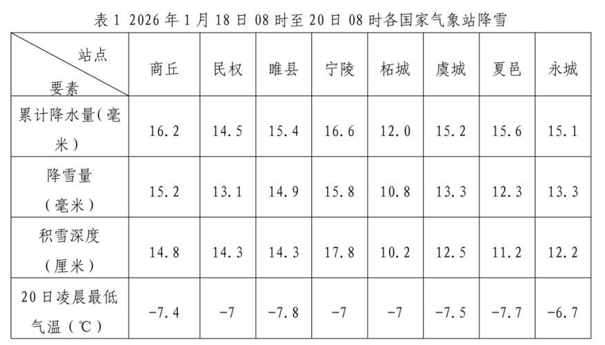 31省区市新增12例本土确诊, 商丘疫情最新消息_61393