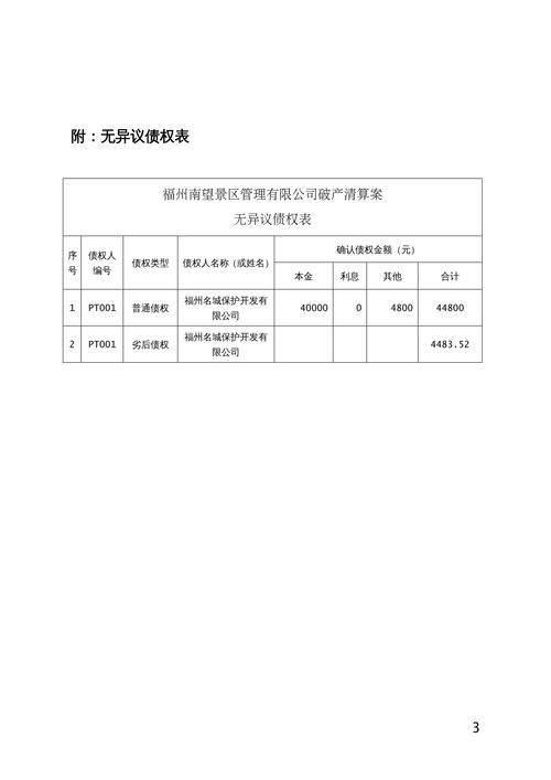 2022年3月15日环江毛南族自治县新增确诊病例情况_38542
