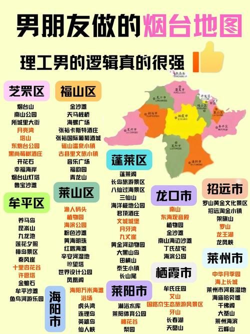 【烟台市辖区：半岛地理屏障下的疫情数据与防控逻辑】