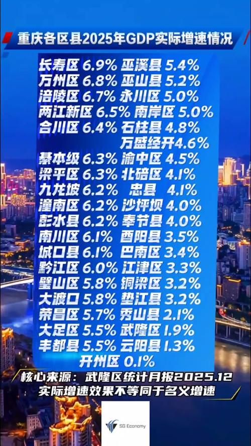 31省新增本土12例(31省新增本土9例)，荣昌县突发聚集疫情！_79640