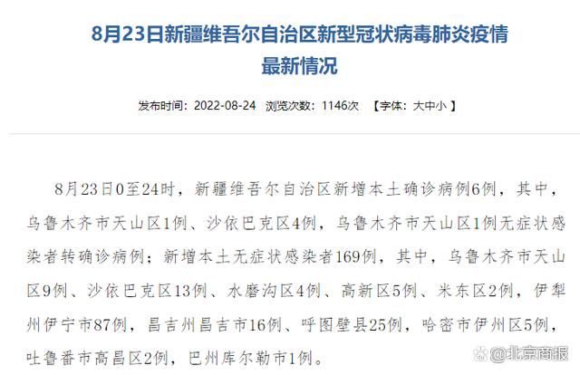 2022年8月10日新疆柯坪新增确诊病例情况