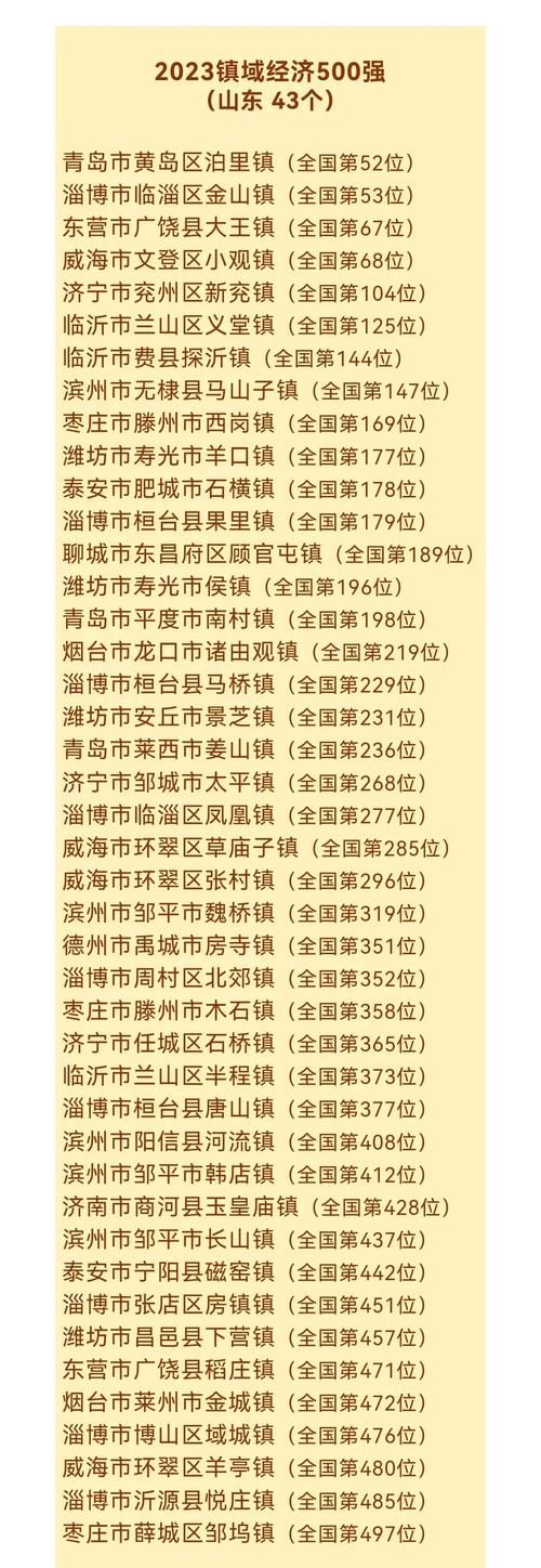 【2022年7月6日临沂市市辖区新增确诊病例情况】