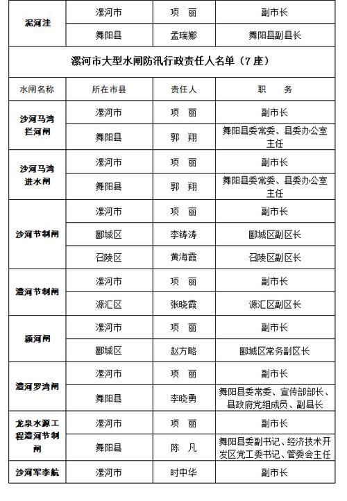 31省区市新增12例本土确诊, 漯河疫情最新消息_17382