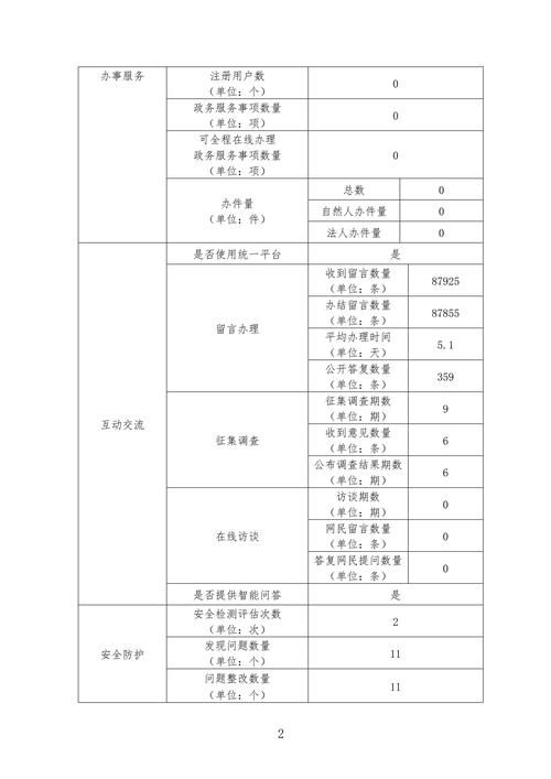 2022年2月26日东莞新增确诊病例情况_54950